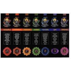 Esoterika - Incenso Goloka naturale 7 Chakra -- 7 x 15gr