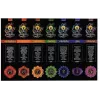 Esoterika - Incenso Goloka naturale 7 Chakra -- 7 x 15gr