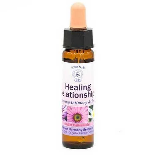 Belief Patterns Essence -- Curare Le Relazioni - Healing relationship -- 10 Ml