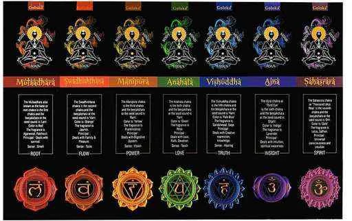 Incenso Goloka naturale 7 Chakra -- 7 x 15gr