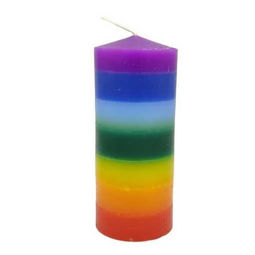 Cero esoterico 7 Chakra